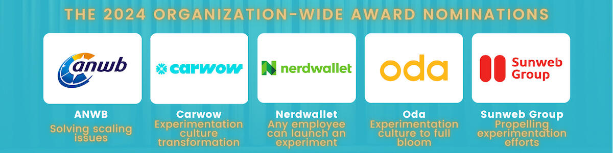 2024 Organization-wide Award nominees