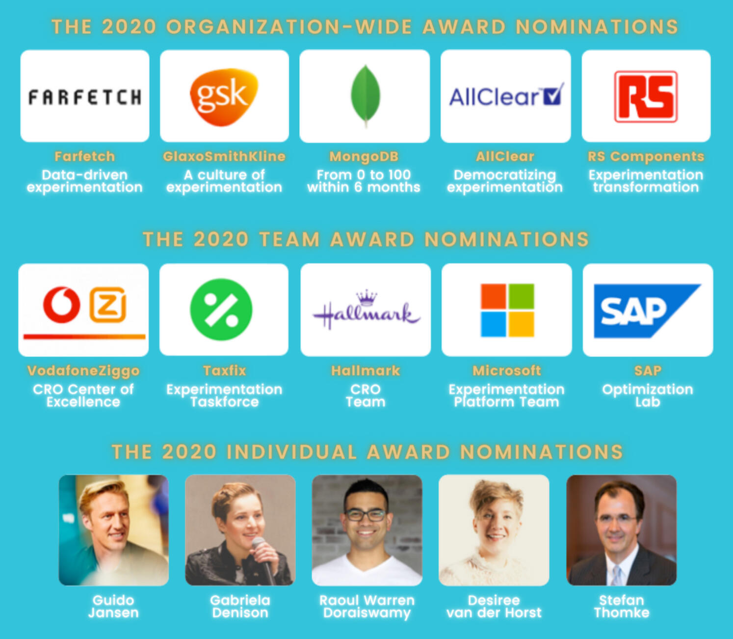 2020 keynote speakers