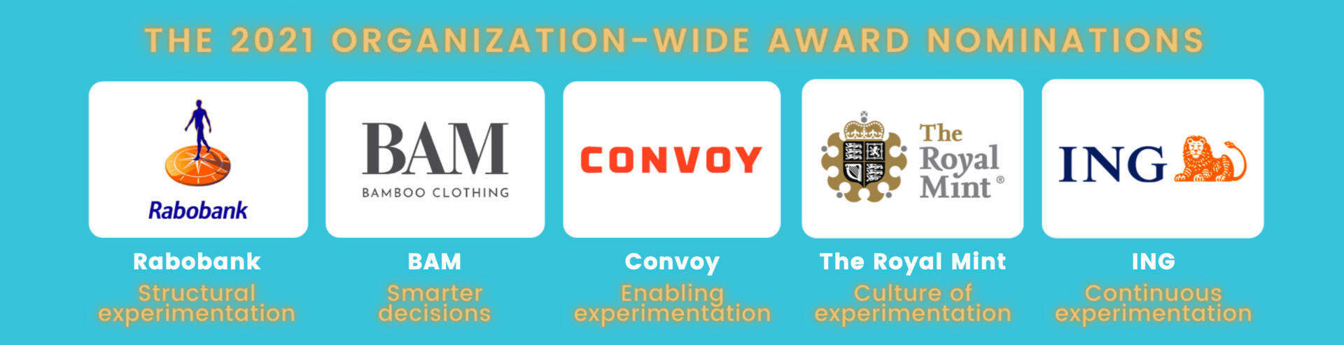 2020 organization-wide nominees